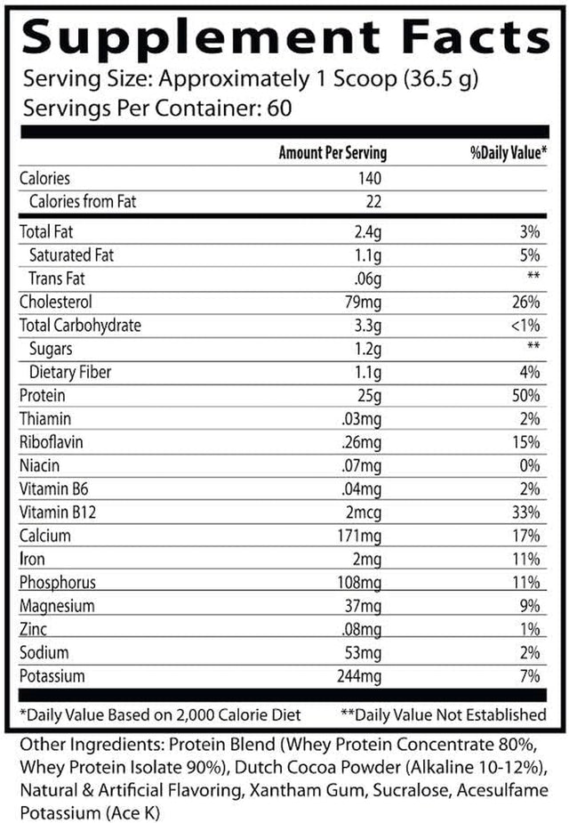 Insane Labz Insane Whey,100% Muscle Building Whey Protein, Post Workout, BCAA Amino Profile, Mass Gainer, Meal Replacement, 5Lbs, 60 Srvgs, (Chocolate)