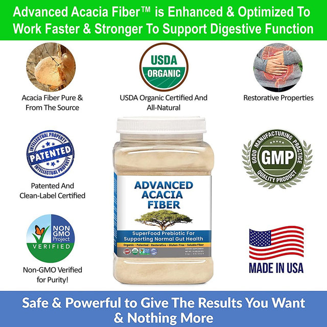 Kidney Restore Advanced Acacia Fiber: Superfood Prebiotic for Supporting Normal Gut Health, 1.5 Lb. Jar