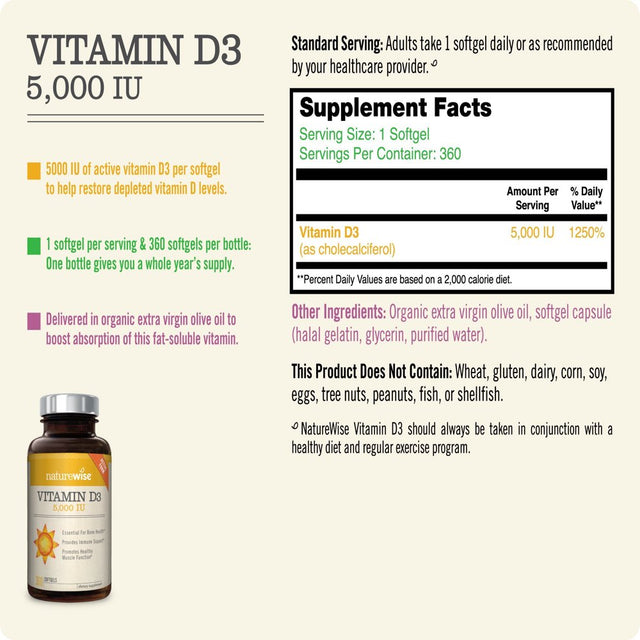 Naturewise Vitamin D3 5000 IU (125Mcg) 360 Softgels