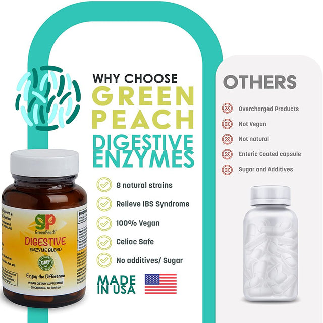 Greenpeach Organic Multi Enzyme Supplement for Better Digestion & Absorption- Promotes Digestive Health Support- Pack of 3