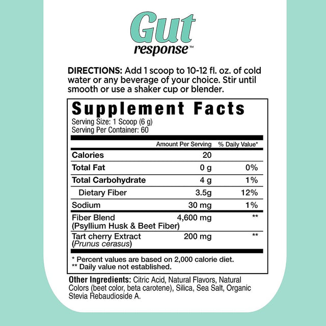 Gut Response Cleansweep Psyllium & Beet Fiber - Mixed Berry. 60 Servings for Digestive Health. Key Ingredients: Psyllium & Beet Fiber. Dietary Supplement.