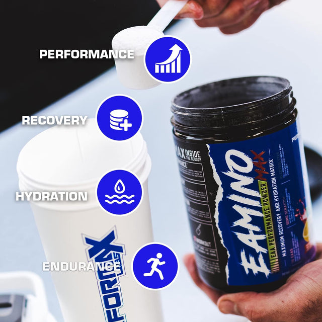 Eaminomax Amino Acid Performance Powder | 7 Total Grams of BCAA Amino Acids & Essential Amino Acids | Recovery – Hydration – Endurance | 30 Servings (Cucumber Lime)