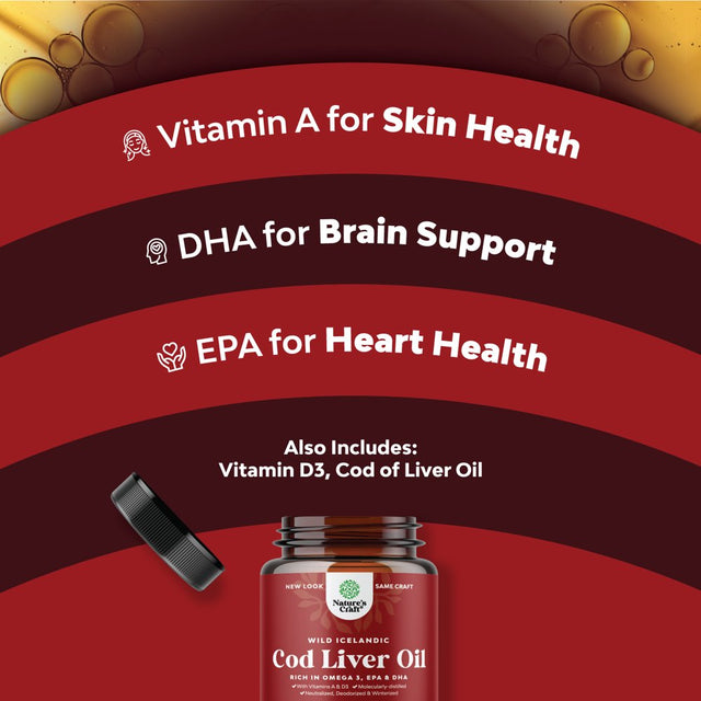 Icelandic Cod Liver Oil Softgels - Wild Caught EPA DHA Omega 3 Fish Oil 1000Mg per Serving - Sustainably Sourced Burpless Supplement with Vitamin D3 and a for Heart Joint Brain and Immune Support