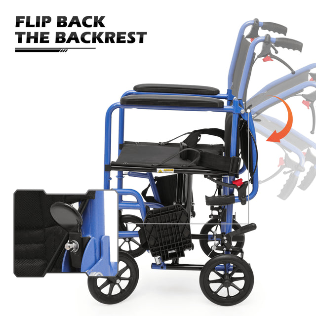 Monicare *FDA APPROVED* Transport Wheelchair, Folding Transport Chair with Swing Away Footrests and Flip Back Backrest, 250Lbs Weight Capacity, Blue