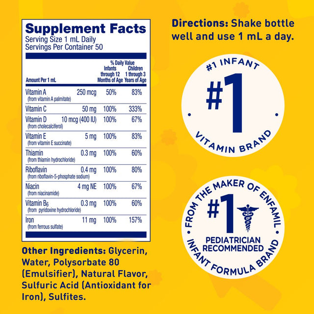 Enfamil Poly-Vi-Sol Liquid Multivitamin Supplement and Iron for Infants and Toddlers 50 Ml Dropper Bottle
