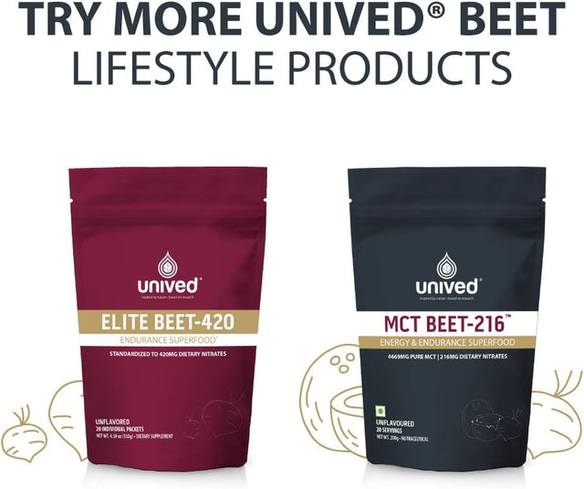 Unived Elite Beet-420 | Beetroot Extract Standardized to 6.5% Dietary Nitrate, 420Mg Nitrate per Serving | Endurance Superfood for Athletes | Vegan, Caffeine-Free, Pre-Workout | 20 Servings