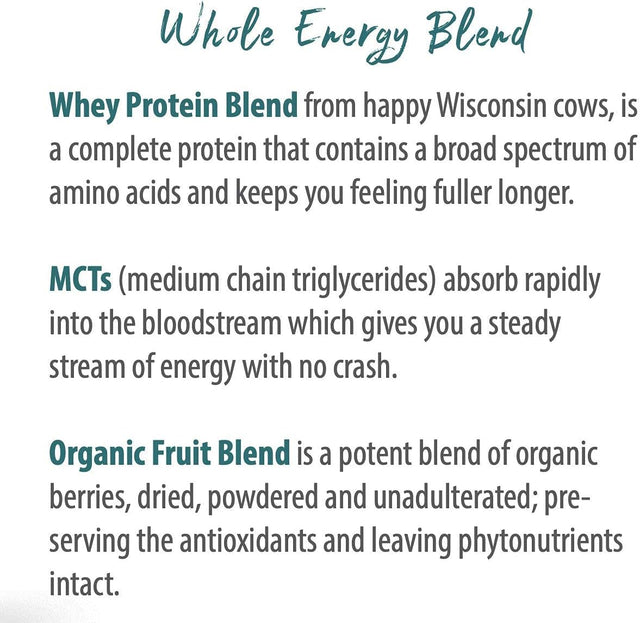 Whey Protein plus 600G 20 Servings 4 Billion CFU Probiotics Prebiotics 10Mg Enzymes L-Glutamine 20G Protein Antioxidants Phytonutrients Keto Mcts No Sugar