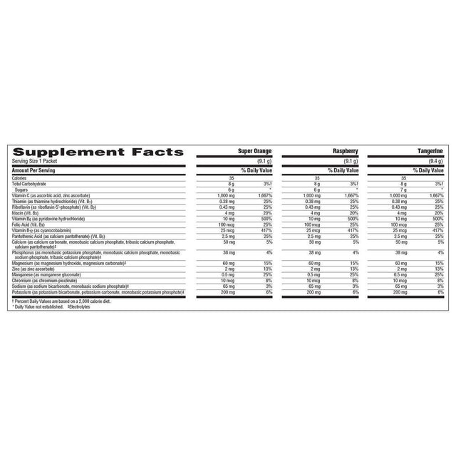 Emergen-C Vitamin C 1000 Mg Variety Pack Drink Mix, 120 Packets