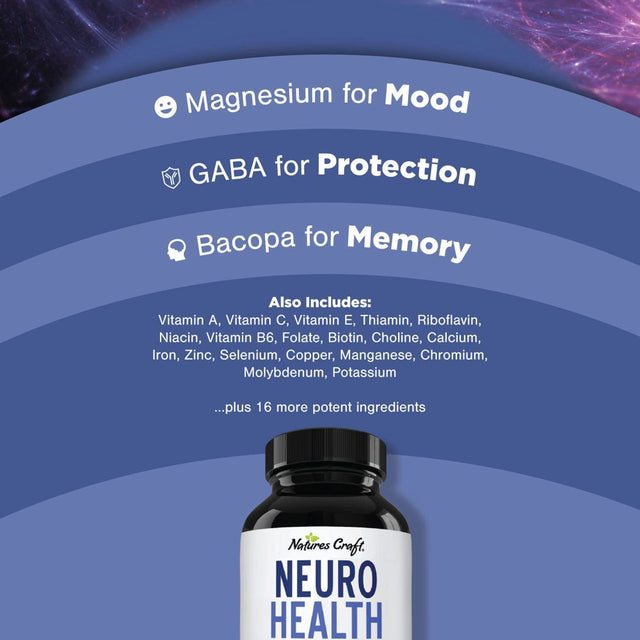 Advanced Nootropics Brain Support Supplement - Synergetic Mental Energy and Focus Supplement with Brain Vitamins for Cognitive Enhancement - Mind and Memory Supplement for Brain Health (30 Servings)