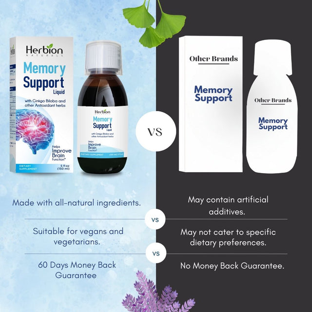 Herbion Naturals Memory Support Liquid - Helps Improve Brain Function & Absent Mindedness, Reduce Anxiety & Fatigue, Soothe Stress & Improve Mood - Adults and Children over 12 Yo - 5 Fl Oz (150 Ml)