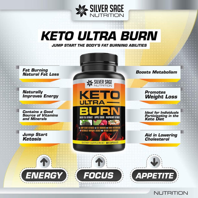 | Keto Ultra Burn Raspberry Ketones