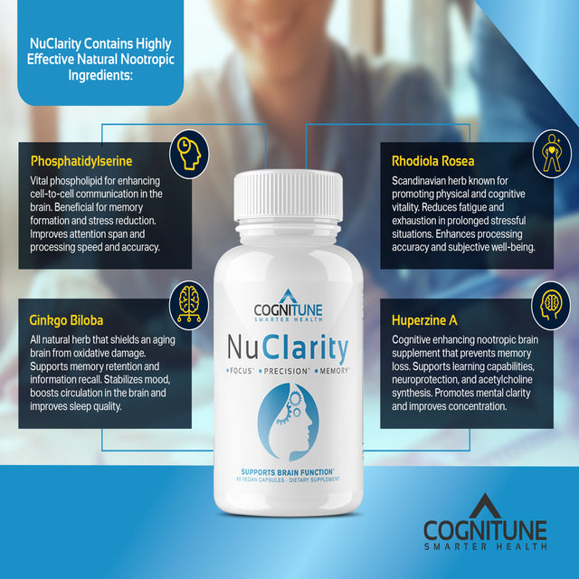 Cognitune Nuclarity Nootropic Brain Supplements for Memory and Focus, Mental Clarity with Ginkgo Biloba, Phosphatidylserine, Alpha Gpc, Bacopa, Rhodiola, Huperzine A, Dietary Supplements - 60 Capsules