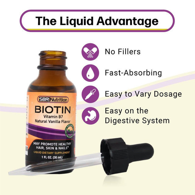 MAX ABSORPTION Biotin Liquid Drops, 5000 Mcg Biotin per Serving, 60 Servings, No Artificial Preservatives, Vegan Friendly, Support Healthy Hair, Strengthen Nails and Improve Skin Health, Made in USA