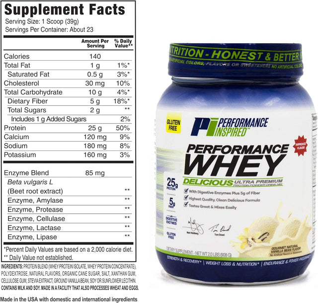 PERFORMANCE INSPIRED Nutrition Performance Whey Protein Powder - Fiber Packed - Contains Bcaas - Digestive Enzymes - Gluten Free - Natural Vanilla - 2 Lb