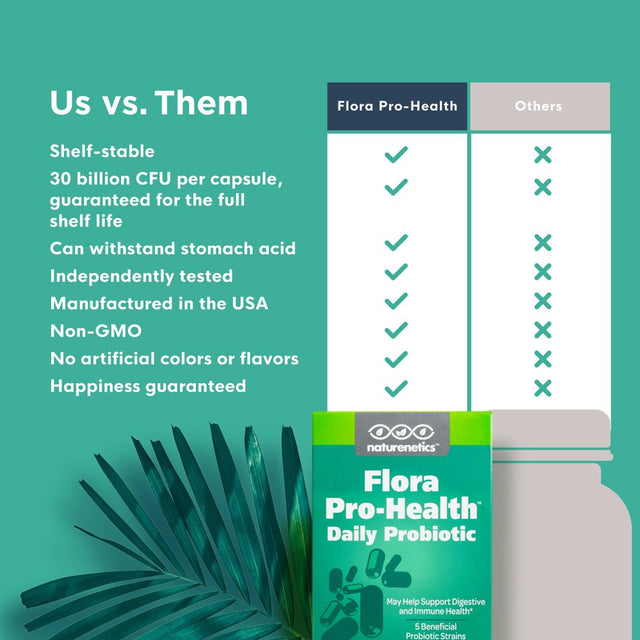 Probiotics for Women & Men on the Go – Naturenetics Flora Pro-Health: High Strength Probiotic Supplement – 30 Billion CFU per Capsule – Dairy & Gluten Free – Vegan – with Acidophilus 60-Day Supply