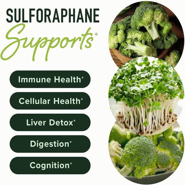 SM Nutrition Real Stabilized Sulforaphane Complex | Antioxidant Cellular Health Supplement | 60 Ct