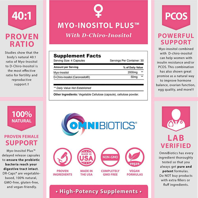 Myo-Inositol plus & D-Chiro-Inositol | PCOS Supplement | 120 Capsules | Omnibiotics