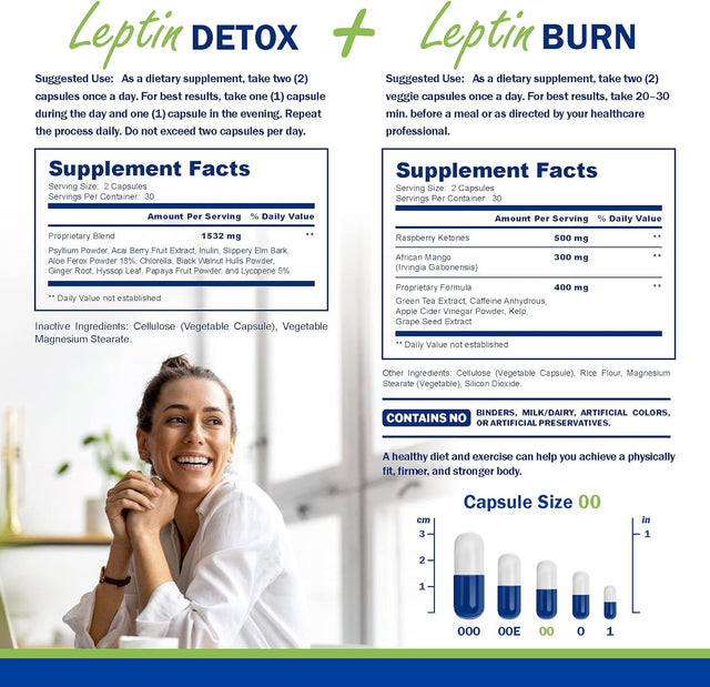 Power by Naturals Leptin Detox & Leptin Burn Supplements | Natural Weight Loss, Appetite Suppressant, Metabolism Booster & Digestive Support | Thermogenic Fat Burner | 60 Count