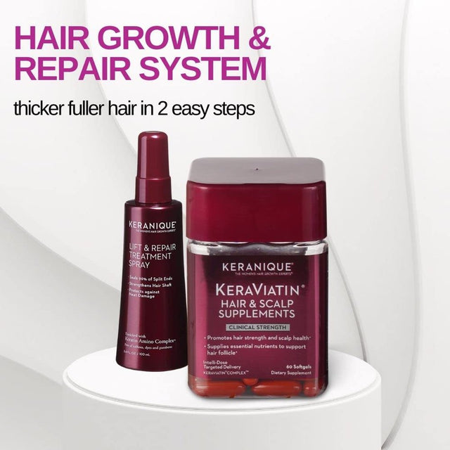 Keranique Hair Growth & Repair System - Keraviatin Hair Growth Supplements and Lift & Repair Treatment Spray Treatment Spray