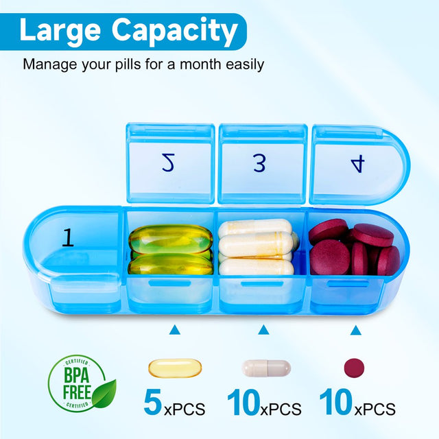 Zoksi Monthly Pill Organizer 1 Times a Day, 30 Day Pill Box Organizer,One Month Pill Case for Travel, 31 Day Daily Medcine Container for Vitamins, Supplement