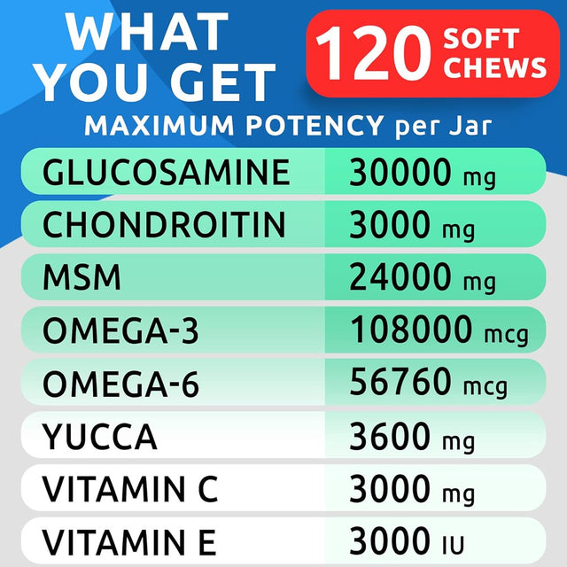 Glucosamine Chondroitin Dog Hip & Joint Supplement - Joint Pain Relief - Hip & Joint Chews for Dogs - Joint Support Large Breed - Senior Doggie Vitamin Pills Joint Health - (120 Treats - Peanut Butte)