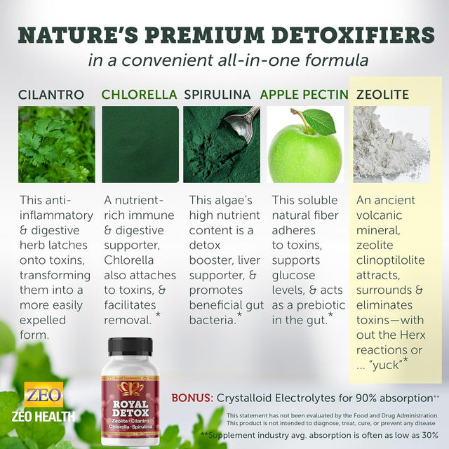 Royal Detox - All-In-One Cleanse | Zeolite, Cilantro, Chlorella, Spirulina, Apple Pectin | Full Body, Liver, Colon Detox | Supports Energy, Mood, Immunity, Gut Health, Reduced Inflammation 90 Capsules