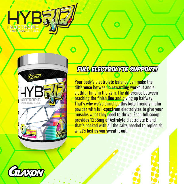 Glaxon Hybrid V2 Nootropic Endurance Fuel | Ketone Salts Supplement with Electrolytes and Inulin Powder for Stamina, Hydration, Brain Power and Workout Performance | Electric Lemonade Flavor