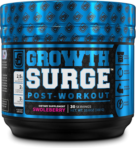 Growth Surge Post Workout, Nitrosurge Pre Workout, Intrasurge Intra Workout