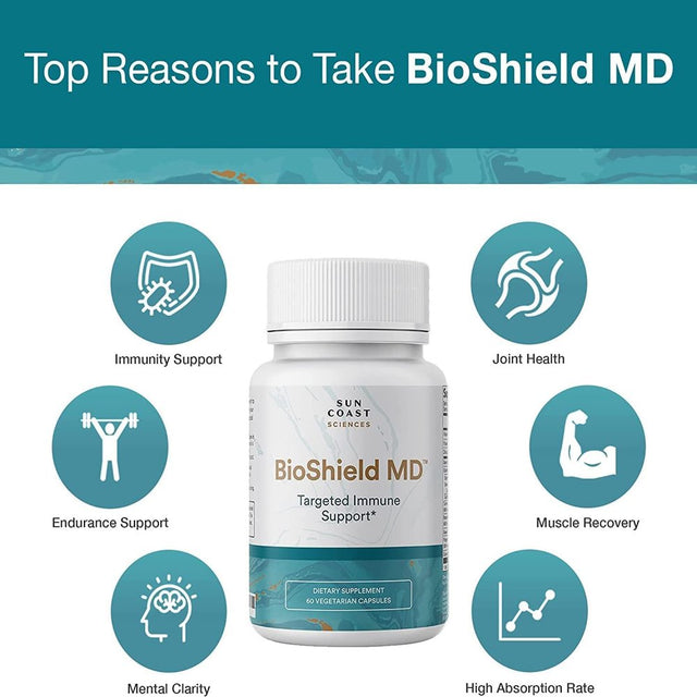 Sun Coast Sciences Bioshield Md Targeted Immune Support 60 Caps