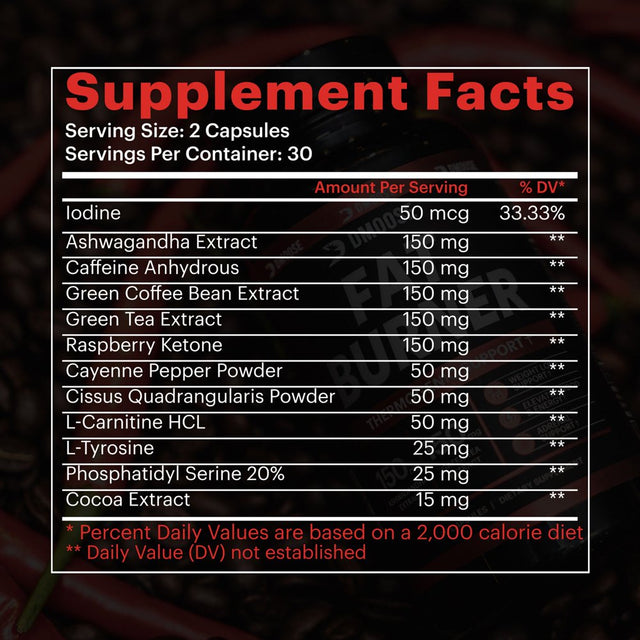 Dmoose Fat Burner Supplement, Expedites Metabolism, Reduces Cravings and Lowers