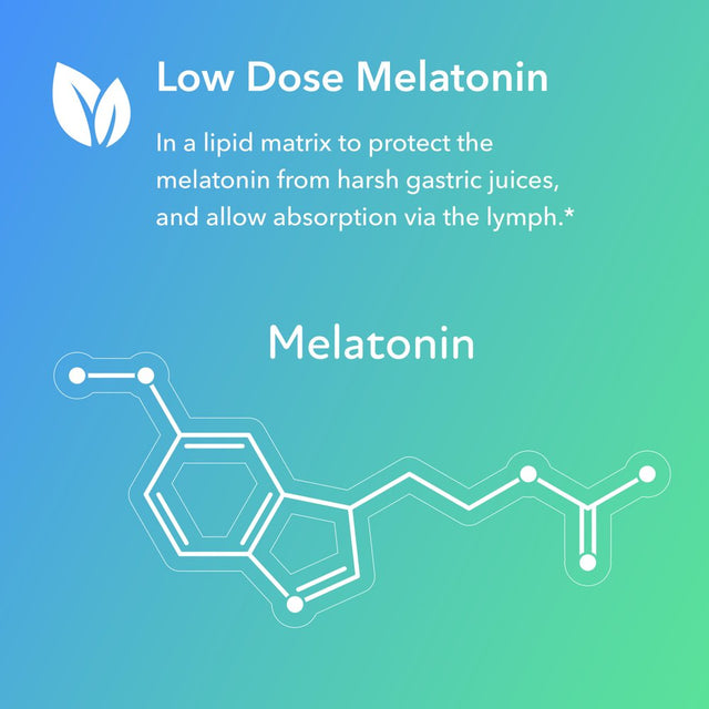 Allergy Research Group - Slow Motion Melatonin - Sleep Support, Antioxidant - 60 Scored Tablets