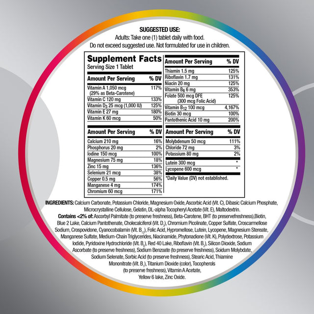 Centrum Silver Multivitamins for Men over 50, Multimineral Supplement with Vitamin D3, 220 Ct