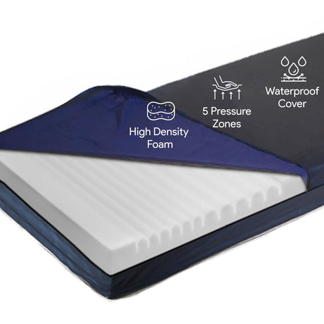 Proheal Foam Hospital Bed Mattress for Pressure Redistribution - Deep Immersion High Density Foam - 36" X 80" X 6"