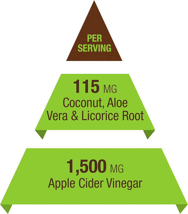 Apple Cider Vinegar 1500Mg, 100% Organic, Pure & Raw - Healthy Digestion & Detox Support - 60 Day Supply