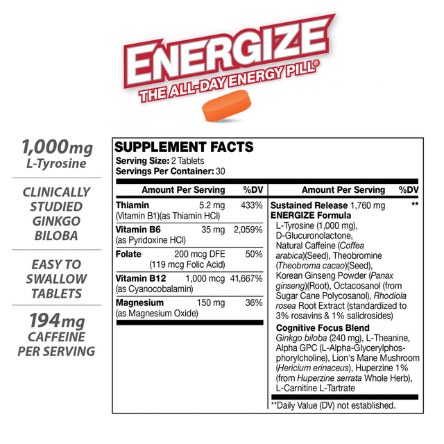 Isatori Energize Brain and Focus Caffeine Pills - Brain Booster and Focus Supplement - Improved Alertness and Clarity + Fast Acting Energy Pill - All Day Energy, No Jitters, No Crash (60 Tablets)