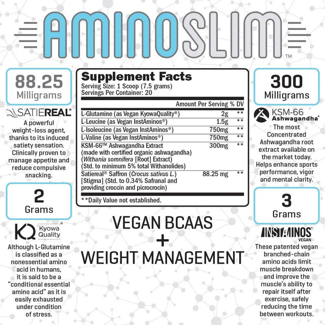 Amino Slim - Slimming BCAA Weight Loss Drink for Women, Vegan Amino Acids & L-Glutamine Powder for Post Workout Recovery & Fat Burning | Daily Appetite Suppressant, Metabolism Booster & Stress Relief