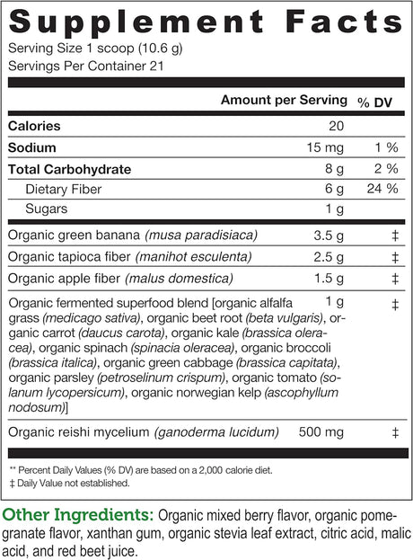 Genuine Health Fermented Fiber Superfoods+, 21 Servings, 224G Tub, 6G Fiber per Serving, Summer Berry Pomegranate Flavor, Easy-To-Mix Powder, Gluten, Dairy, Soy and Gmo-Free, Vegan