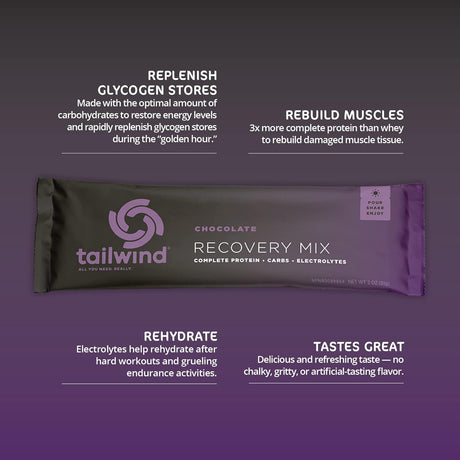 Tailwind Nutrition Rebuild Recovery Chocolate Drink Mix 12 Pack, Complete Protein with Electrolytes, Free of Gluten, Soy, and Dairy, Vegan