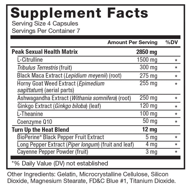 SCORE! Nitric Oxide Libido Enhancer for Men with Horny Goat Weed and L-Citrulline to Ignite Libido, Maximize Response, Increase Endurance, and Boost Male Vitality, Force Factor, 28 Capsules