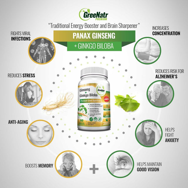 Greenatr Panax Ginseng & Ginkgo Biloba