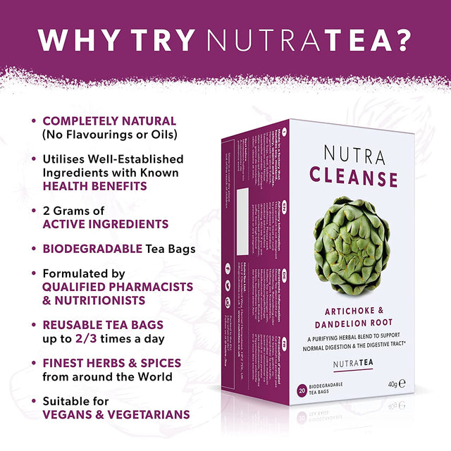 Nutra Tea NUTRACLEANSE - Detox Tea | Colon Cleanse Tea | Constipation Tea - Full Body Detox Cleanse – Includes Dandelion Root and Burdock Root - 40 Enveloped Tea Bags Herbal Tea - (2 Pack)