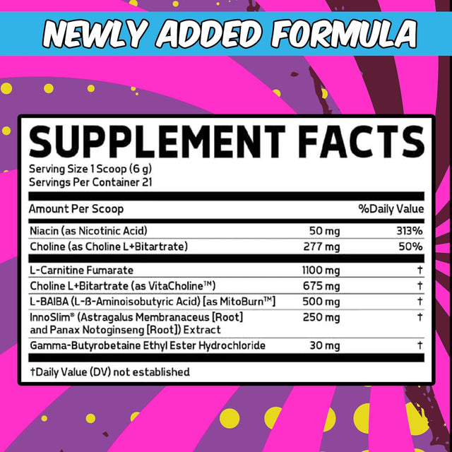 Glaxon Thermal Non-Stimulant Thermogenic Fat Burner Powder from Improve Weight Loss, Suppress Hunger and Appetite – L-Carnitine, Vitacholine™, BAIBA Acid Mitoburn™ - 21 Servings (Kiwi Cooler)