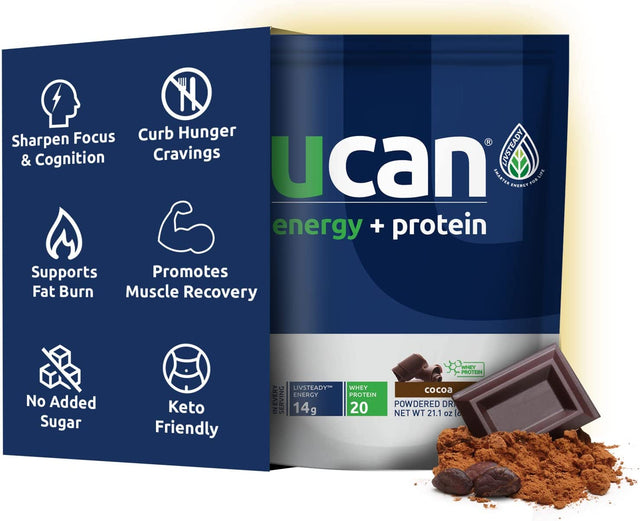 UCAN Energy + Whey Protein Powder - 19G per Serving with Amino Acids Eaas & Bccas - Keto Protein Powder - No Added Sugar, Gluten-Free - Cocoa - 12 Servings