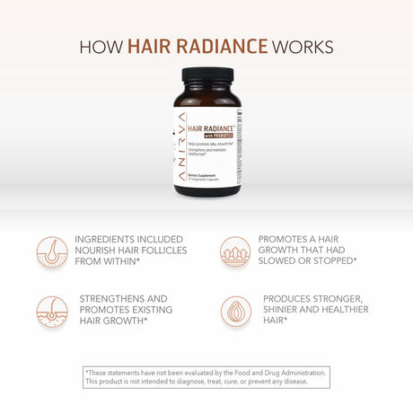 Hair Radiance with Probiotics by Anirva- Hair Growth Supplement