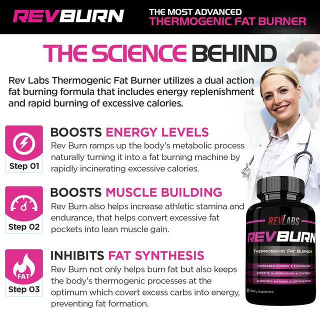 Revburn by Revlabs - Thermogenic Fat Burner - Fat Burning Amplifier Diet Pill for Men and Women - Carb Blocker and Appetite Suppressant - Weight Loss Pills - 60 Capsules