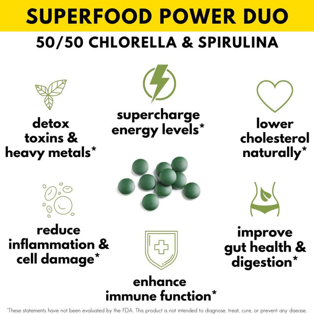 Chlorella Spirulina 50/50 (Mega-Pack 1000) Cracked Cell Wall, 100% Pure & Clean, Organic Raw Non-Gmo Green Superfood, Protien Packed, by Sunlit, Best Green Organics