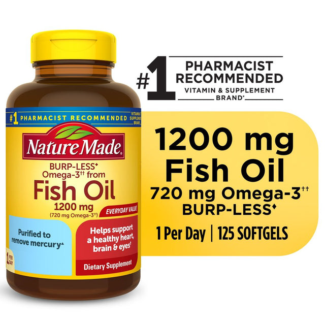 Nature Made Burp Less Omega 3 Fish Oil 1200 Mg Softgels, Fish Oil Supplements, 125 Count