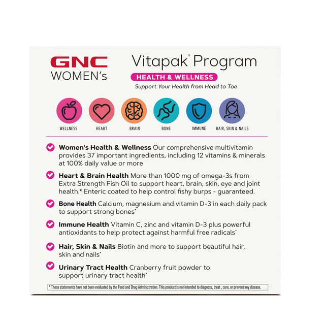 GNC Women'S Vitapak Program, 30 Daily Packs, 4-In-1 Complete Daily Multivitamin and Nutrition