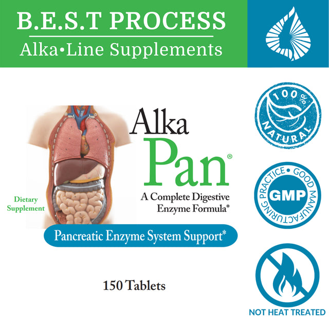 Alka•Pan — Morter Healthsystem Best Process Alkaline — Natural Digestive Support Supplement — Pancreatic Enzymes with Superfoods, Antioxidants, Herbs & Extracts for Indigestion, Gas & Bloating