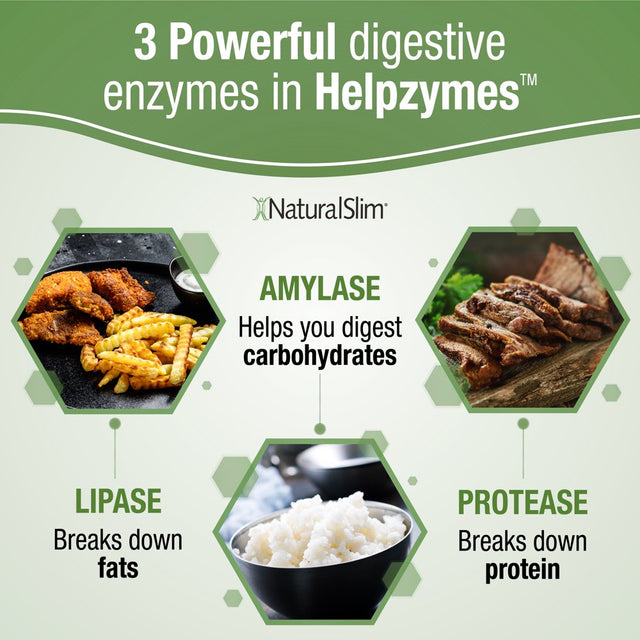 Naturalslim Helpzymes® W/ HLC Acid & Pancreatin - Digestive Enzymes 100 Capsules